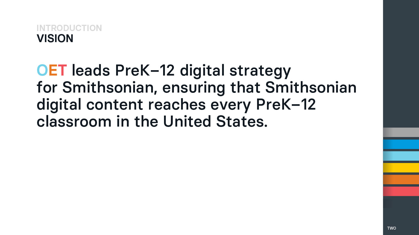 A slide from the OEt strategy with the vision for OET: OET leads PreK-12 digital strategy for Smithsonian, ensuring that Smithsonian digital content reachers every PreK-12 classroom in the United States.